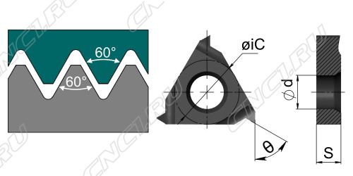 Пластина 16ER 3.0 ISO RDA