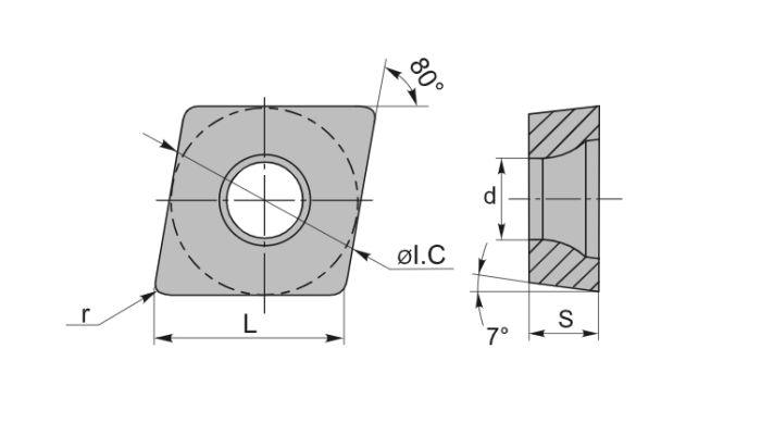Пластина CCMT060208 LY9060