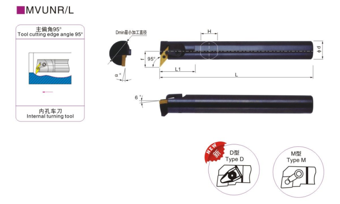 Резец внутреннего точения S40T-MVUNR16