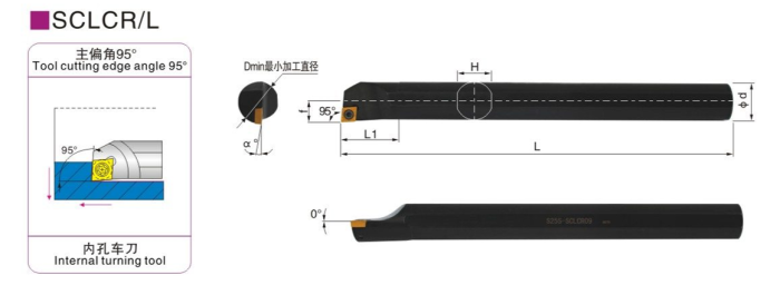 Резец внутреннего точения S16Q-SCLCL09
