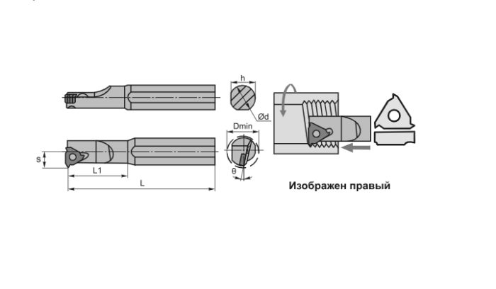 Резец резьбовой SNR0025S16
